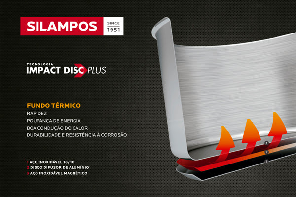 Fundo termico tecnologia impact disc plus Silampos